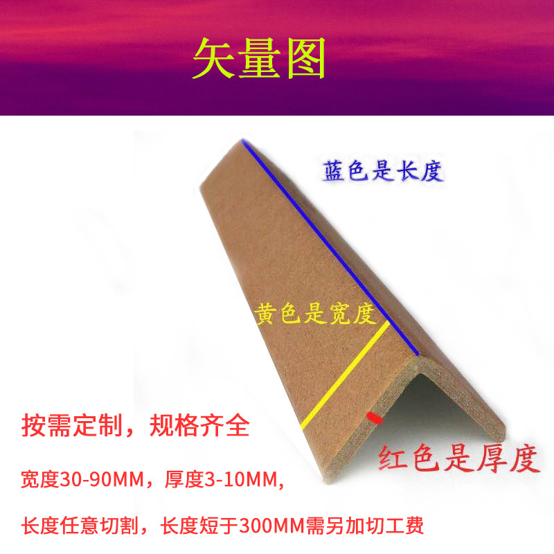 紙護角,紙護角廠家,紙護角價格,紙護角設備,紙護角生產(chǎn)廠家,紙護角條